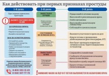 Памятка 